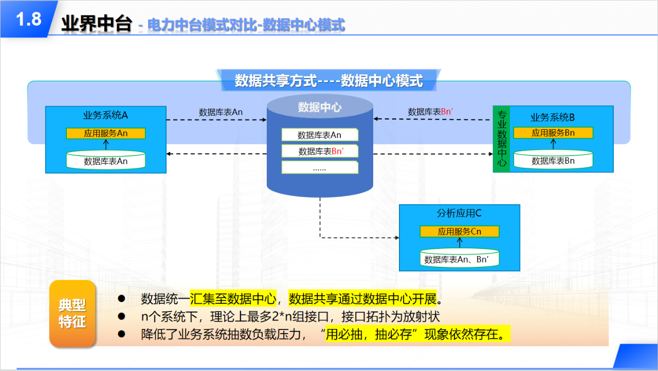 屏幕截图 2024-07-30 165035.png