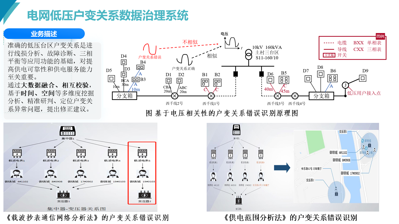 幻灯片18.PNG