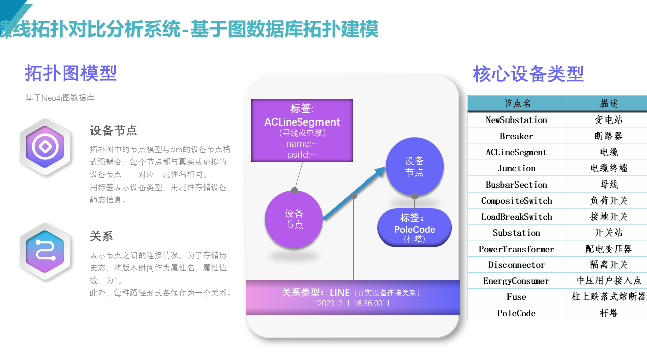 幻灯片17.PNG