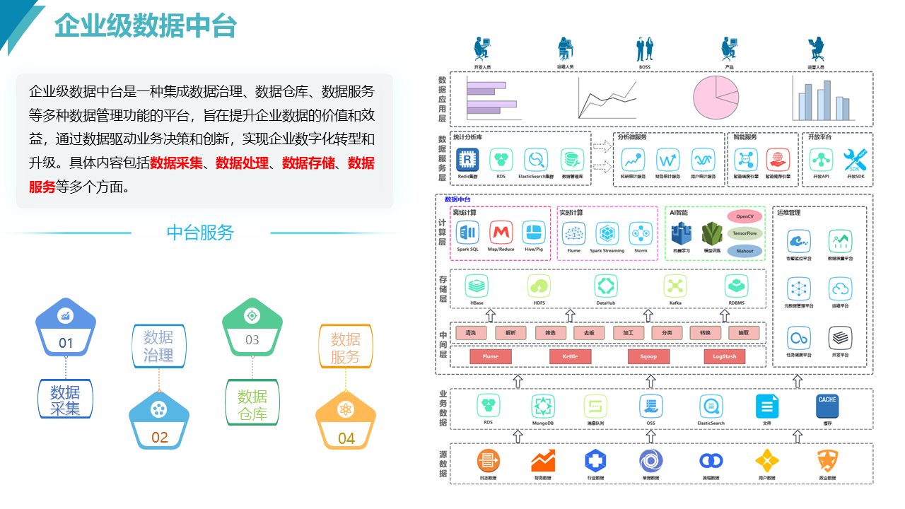 幻灯片33.PNG