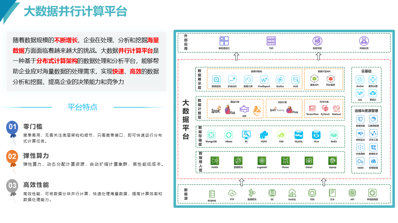 幻灯片35.PNG