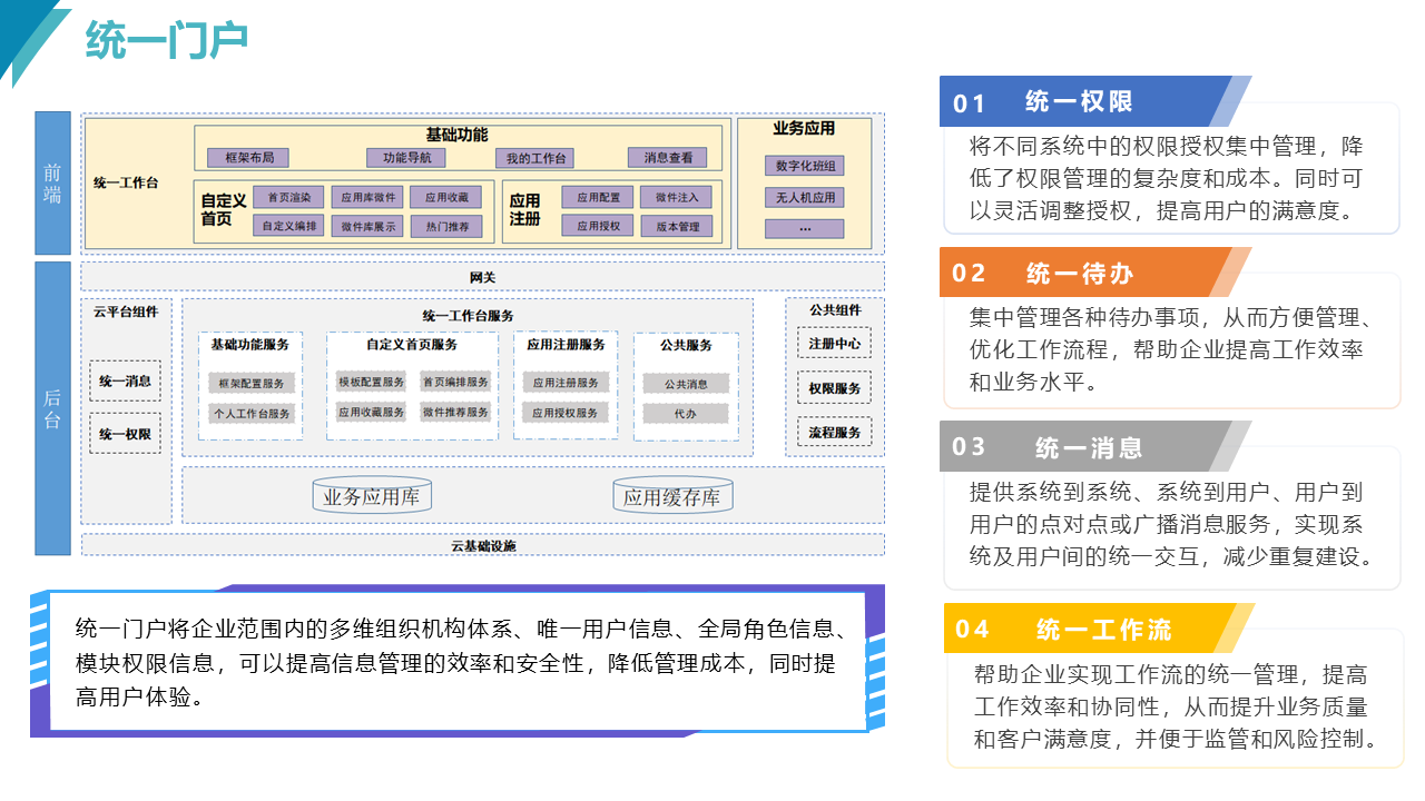 幻灯片53.PNG