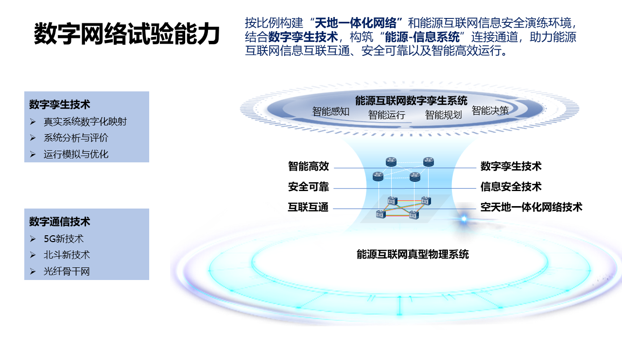 幻灯片48.PNG