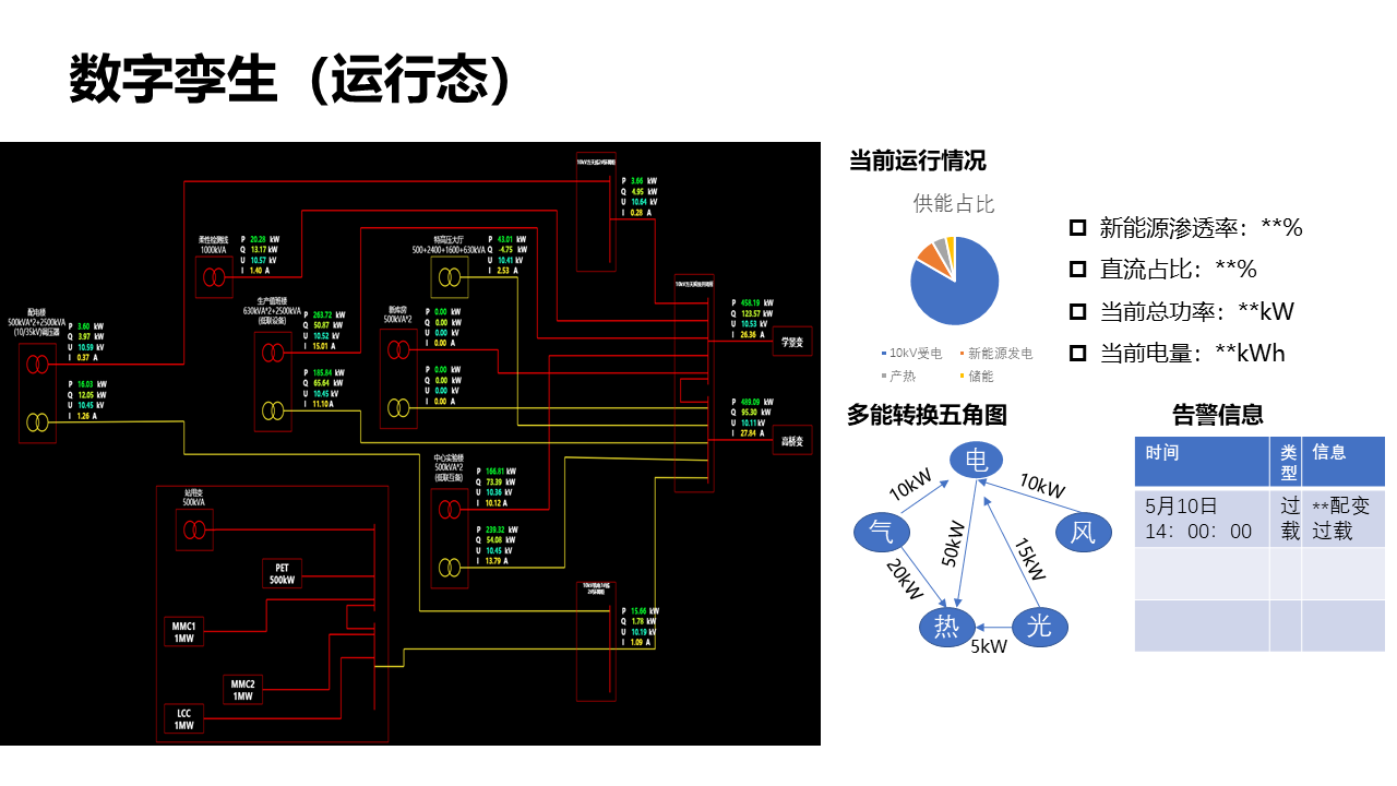 幻灯片50.PNG